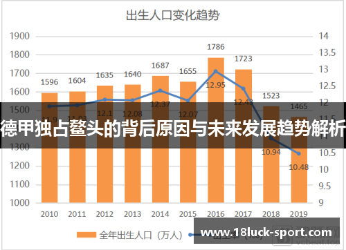 德甲独占鳌头的背后原因与未来发展趋势解析